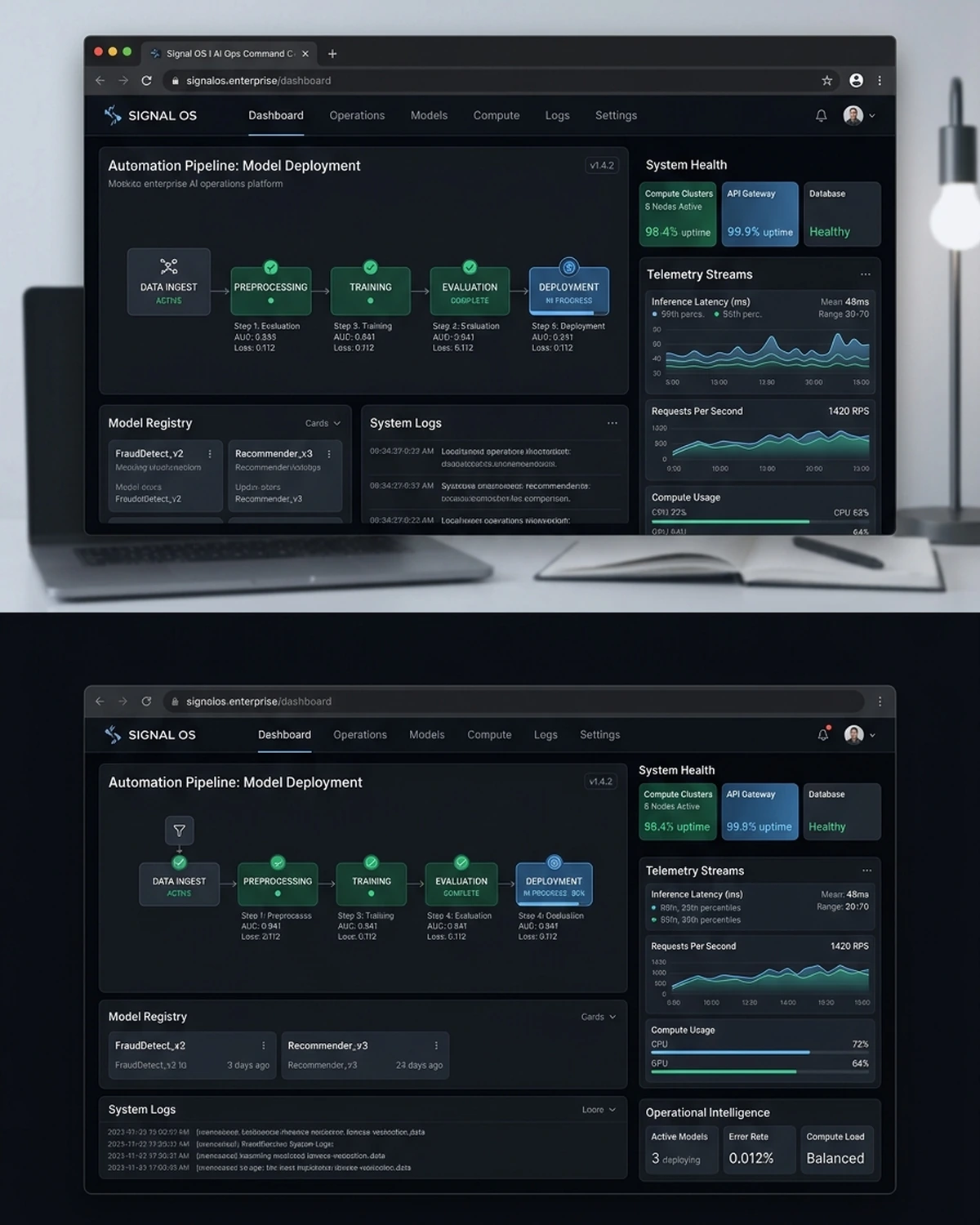 Editorial UI mockup of Signal OS, an enterprise AI operations platform command center with pipeline graphs and telemetry